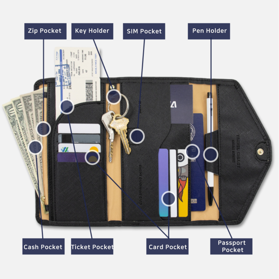 Da lên máy bay rfid anti-skimming passport holers bao gồm 9 pocket all-in-one wallet