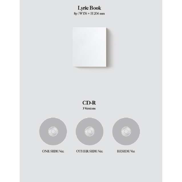 SEVENTEEN - Your Choice 8th Mini Album