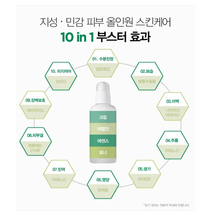 DR.G Red Blemish Multi-Fluid 1+1,S644