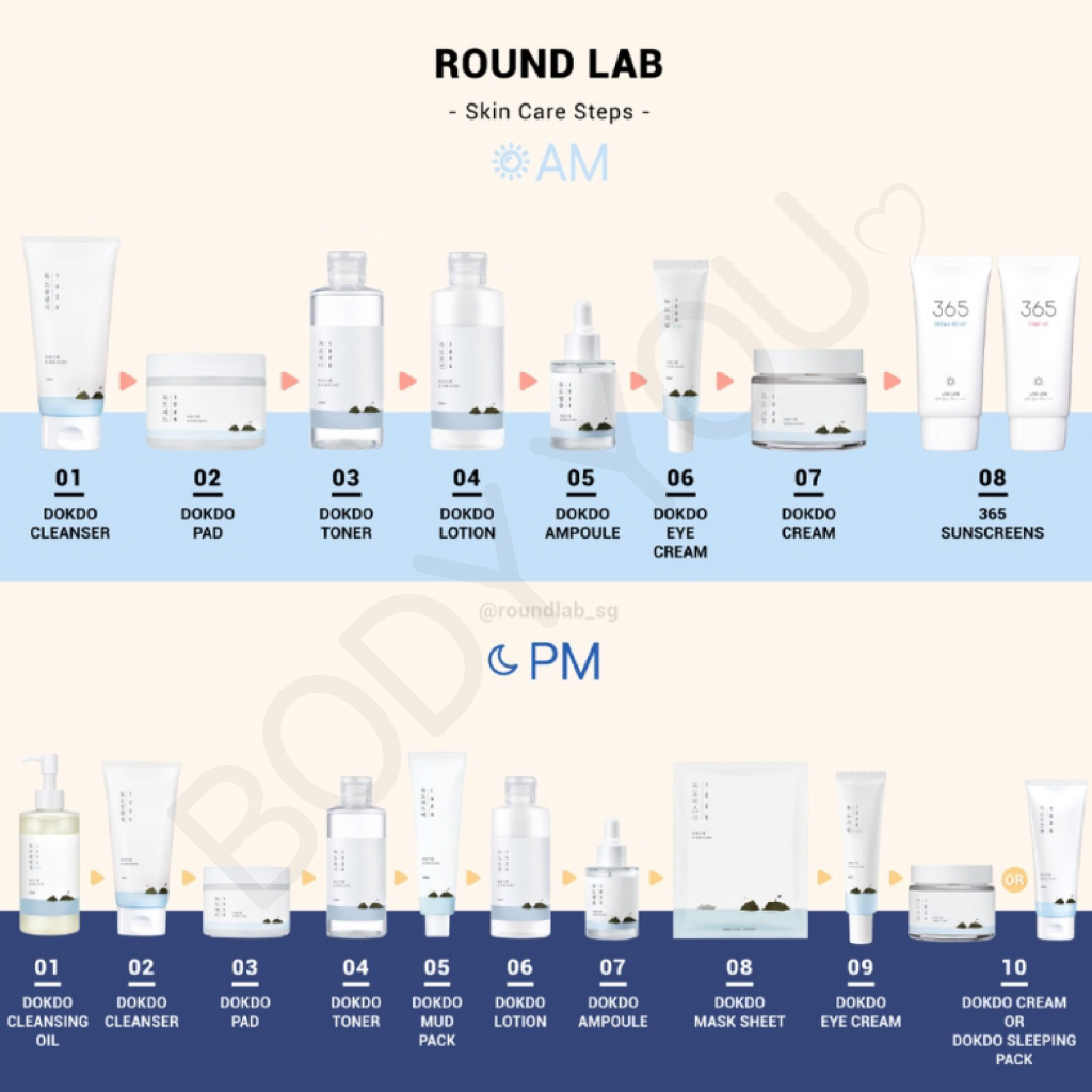 DOKDO Collection Skincare Foam Cleansing Toner Lotion Ampoule Sun cream Mask Pack *Round Lab