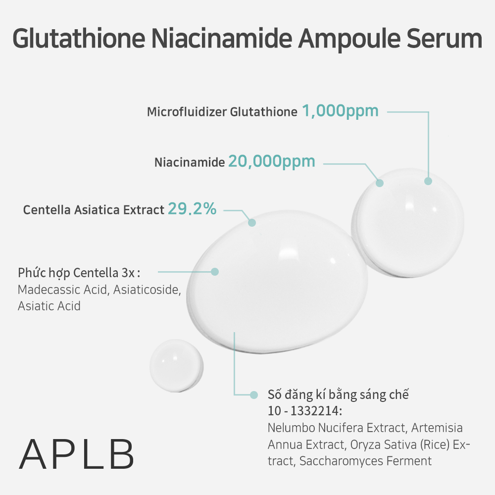 Serum Dưỡng Trắng Da Cao Cấp APLB Glutathione Niacinamide Ampoule Serum 40ml