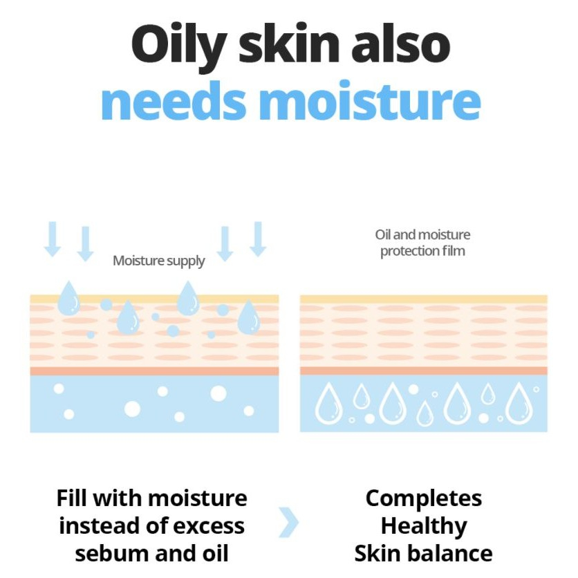 Bom nước Peptide 100ml