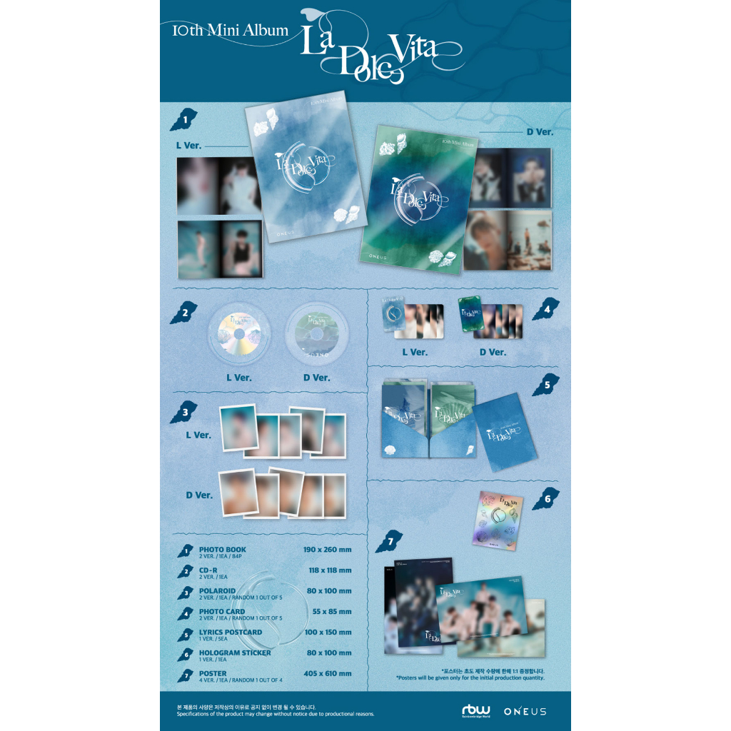 ONEUS  10th MINI ALBUM
