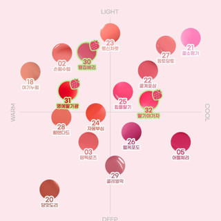 Mực PERIPERA Mood Glowy Tint 4g (17 màu)