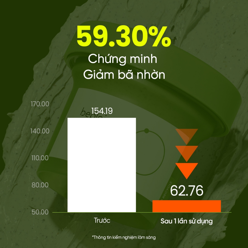 [Beplain Chính Hãng] [Độc quyền Shopee 200ml] Mặt nạ đất sét BEPLAIN từ đậu xanh se khít lỗ chân lông giảm mụn đầu đen 120ml + 80ml | BigBuy360 - bigbuy360.vn