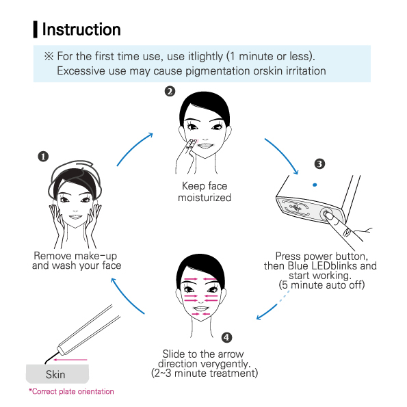 MÁY TẨY TẾ BÀO CHẾT SIÊU ÂM LABELLE SONIC WATER PEELING L5