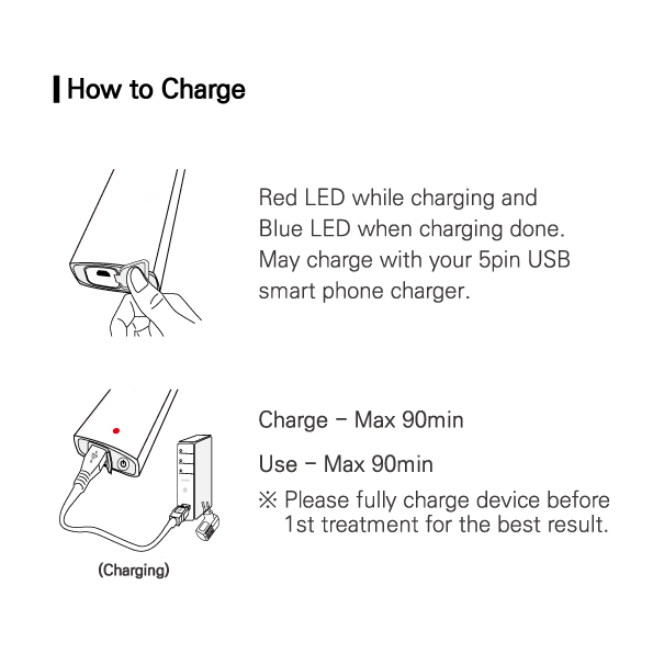 MÁY TẨY TẾ BÀO CHẾT SIÊU ÂM LABELLE SONIC WATER PEELING L5