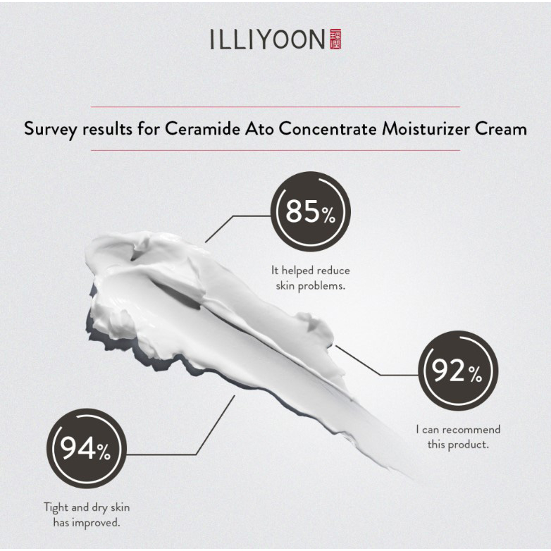 Kem cô đặc Ceramide Ato