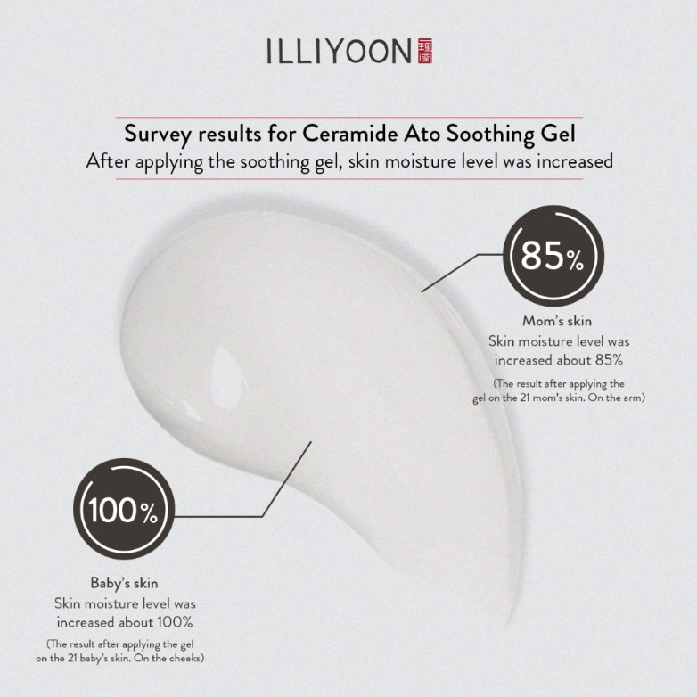 Gel làm dịu da Ceramide Ato 175ml