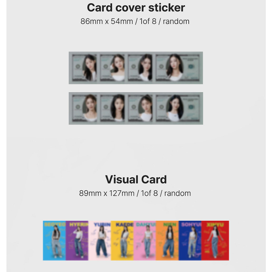 TripleS  Debut Album