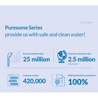 [READY TO SHIP] BODYLUV PURESOME SHOWER HEAD & FILTER