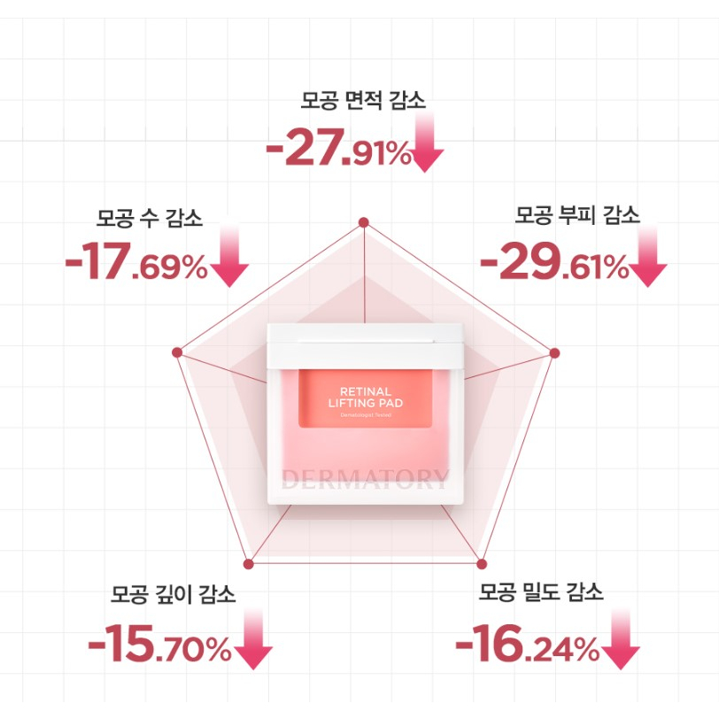 Bộ Sưu Tập Mới