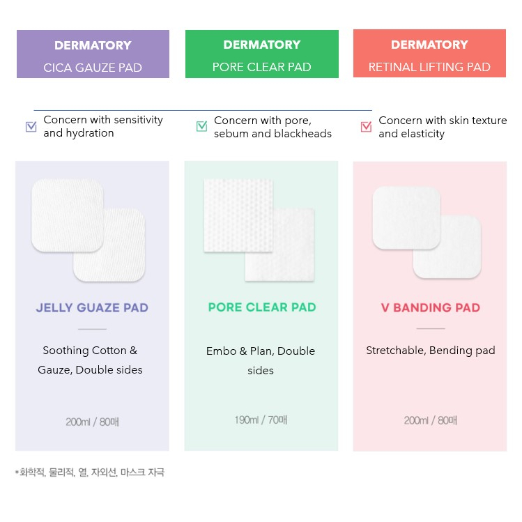 Bộ Sưu Tập Mới