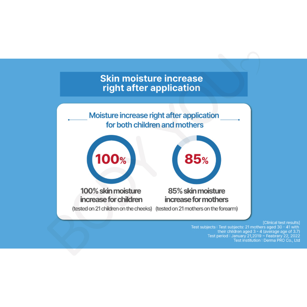 Ceramide Ato Soothing Gel 175ml Face Moisturizer K-beauty Skincare *illiyoon