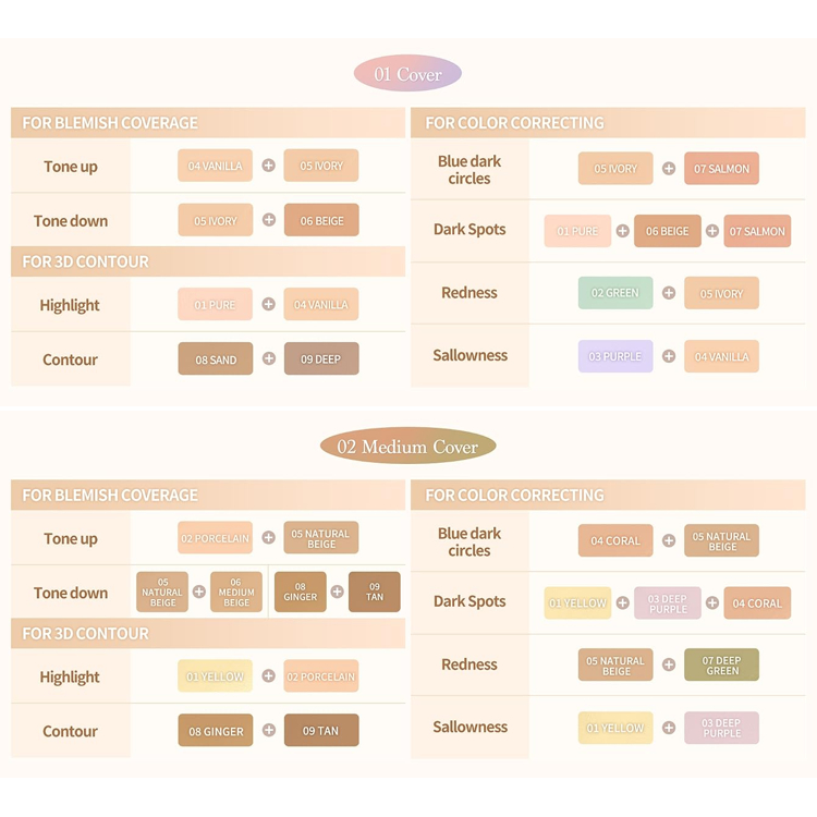 Bộ Kem Che Khuyết Điểm Chuyên Nghiệp dasique