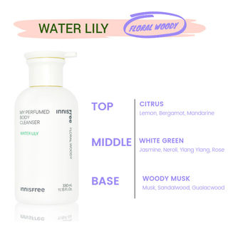 Sữa Rửa Mặt Và Cơ Thể Nước Hoa innisfree 330ml