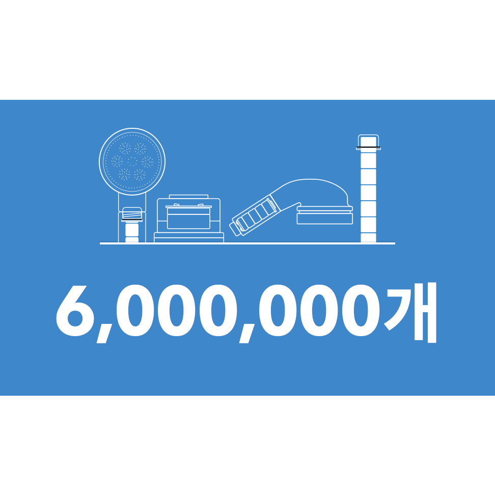 BODYLUV PURESOME SHOWER HEAD & FILTER