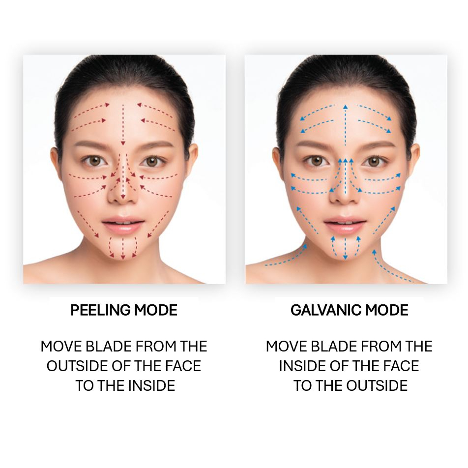 Máy tạo sóng siêu âm Labelle l7