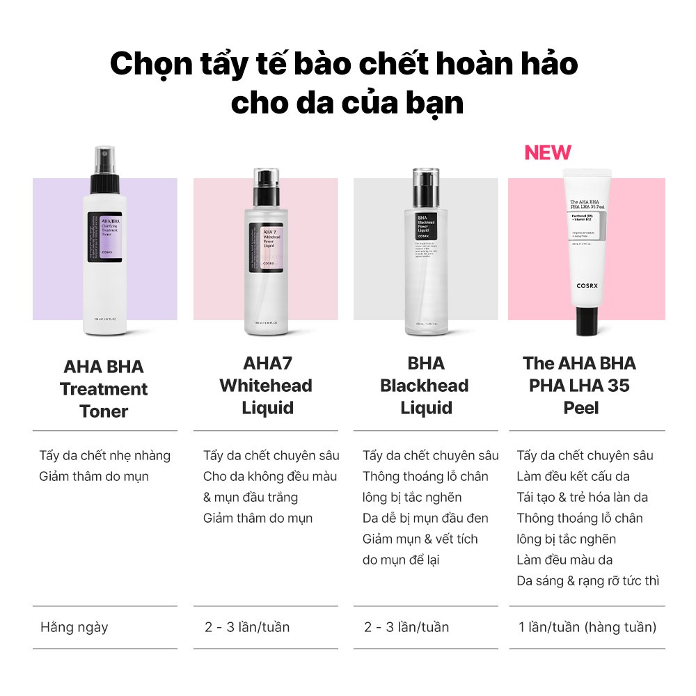 Tinh chất Peel da AHA BHA PHA LHA 35% - tẩy tế bào chết và tái tạo da mịn màng 30ml