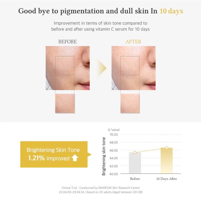 Serum vitamin c Tăng Cường vitamin c 30ml dr.althea