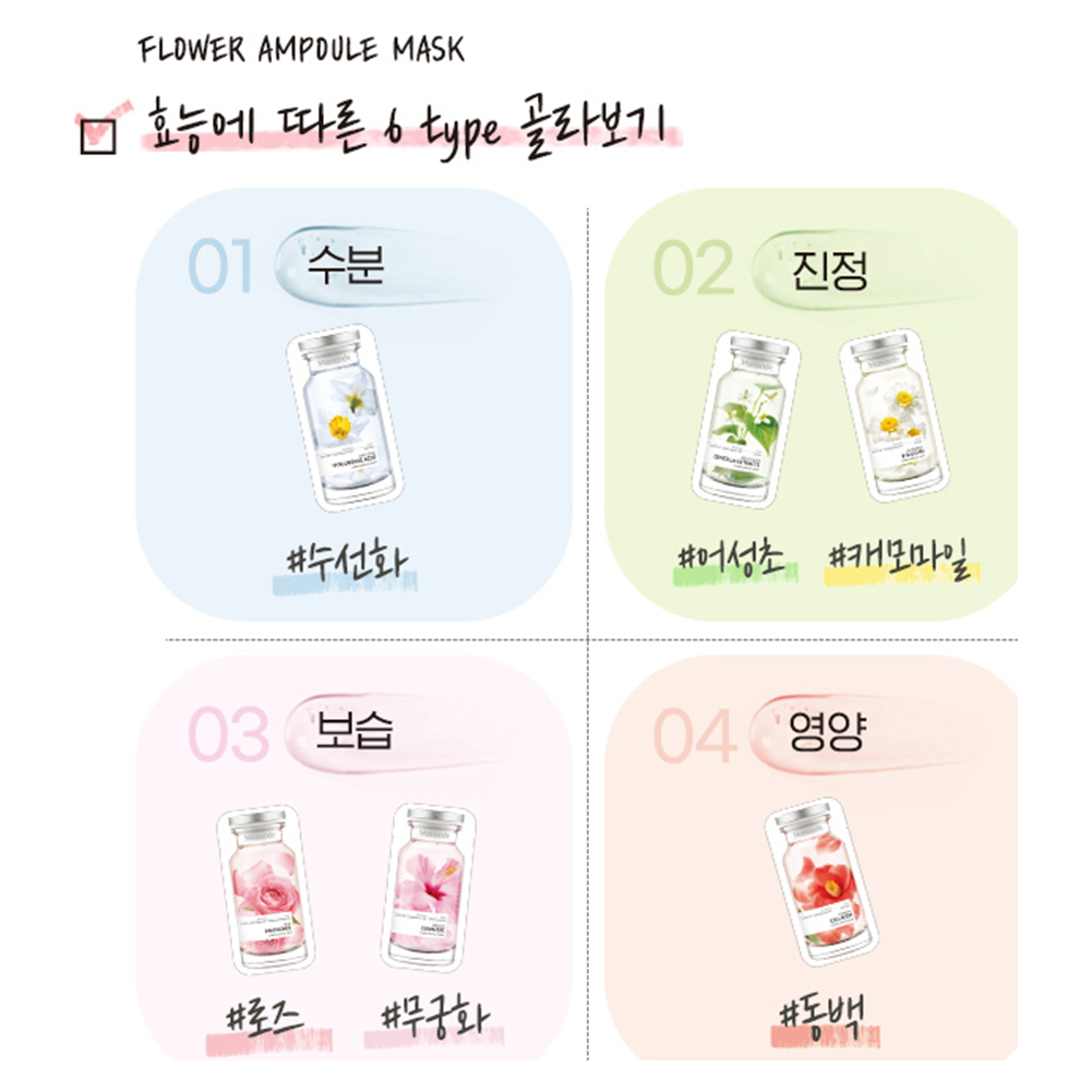 MAMONDE ❤️Phụ Kiện Trang Trí Xe Hơi Kiểu Dáng Dễ Thương Xinh Xắn❤️ Mặt Nạ Ampoule 23ml Narcissus / Chamomile / Eoseongcho / Hibiscus / Rose / Camelia