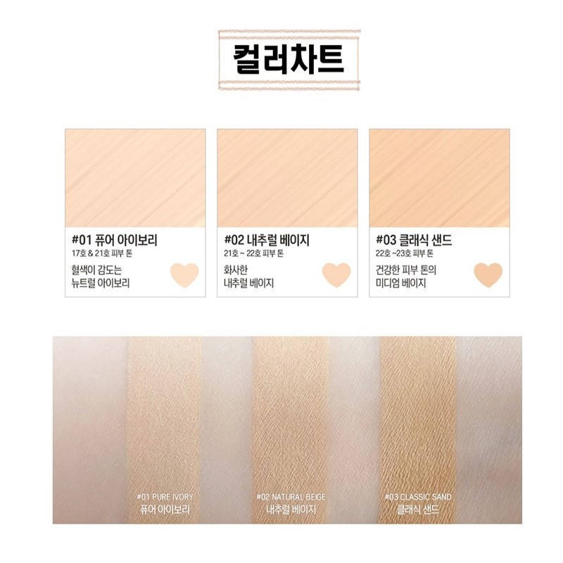 Kem Che Khuyết Điểm Lâu Trôi peripera 5.5g