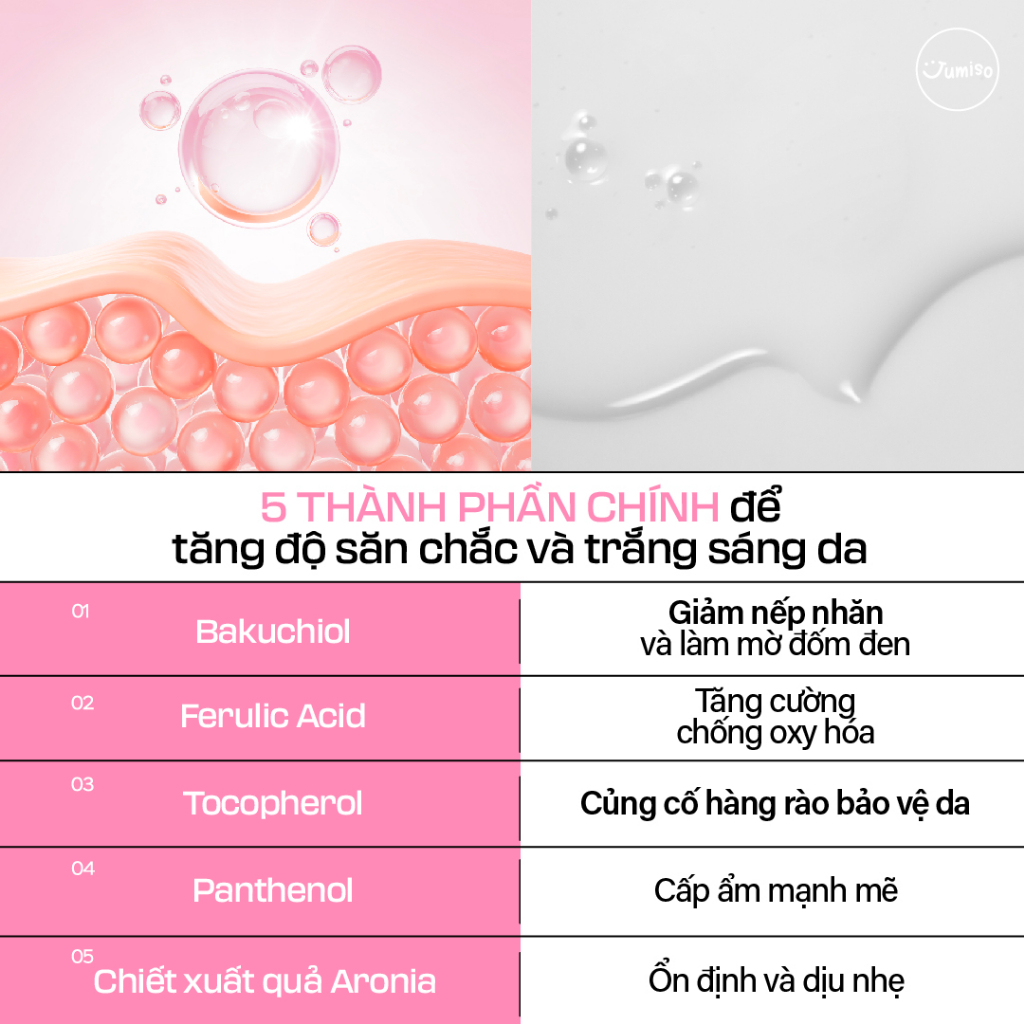 Serum Vitamin C chống lão hóa Jumiso VC-IP 1.0 Bakuchiol 30ml