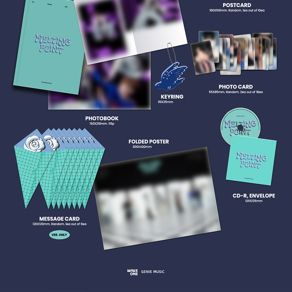 Stone Entertainment  Zerobaseone - 2nd Mini Album Melting Point