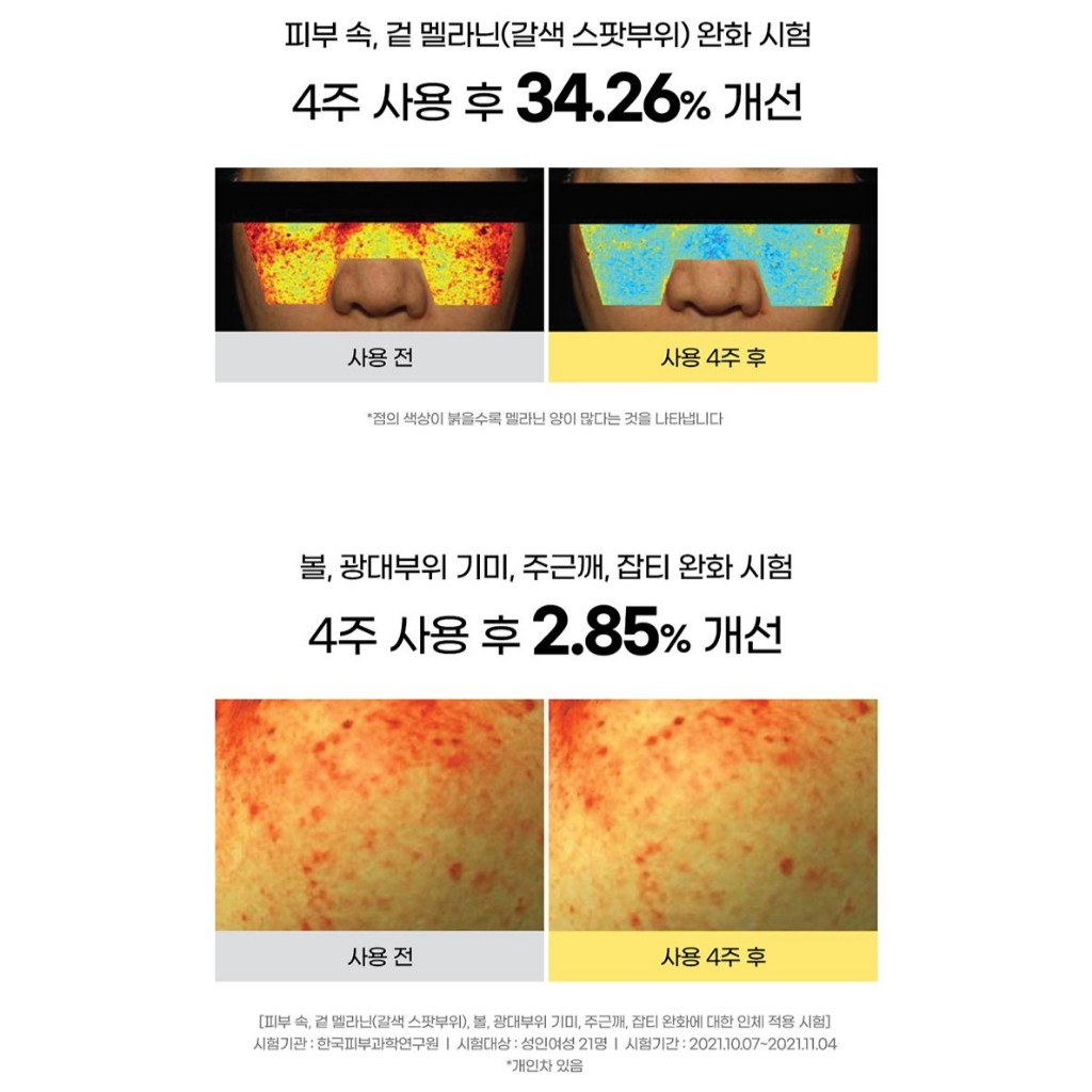 Kem / Kem Dưỡng Nâng Tông Màu Da Loại Bỏ Quầng Thâm / Nếp Nhăn Hiệu Quả goodal