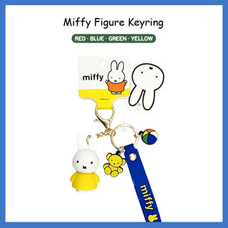 Chìa Khóa Hình Nhân Vật miffy
