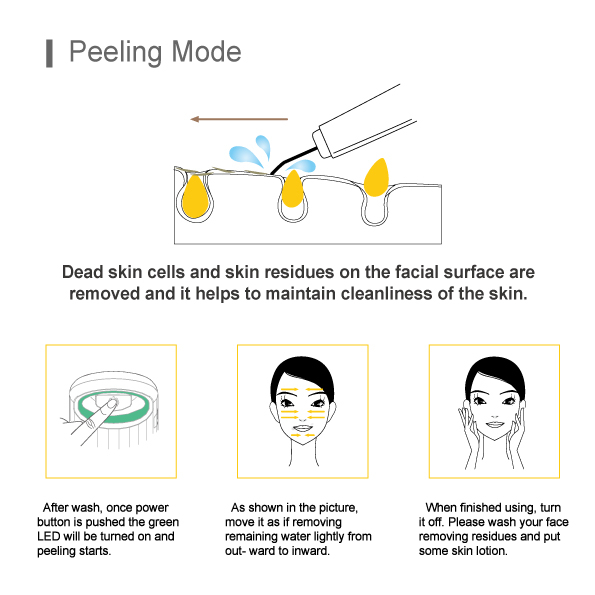 Máy tạo sóng siêu âm Labelle l7