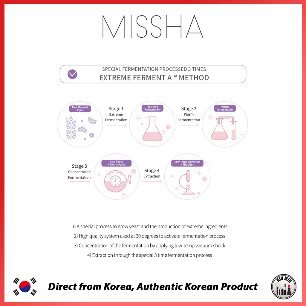 MISSHA TIME REVOLUTION NIGHT REPAIR AMPOULE 5X 75ml *Shipped from Korea*