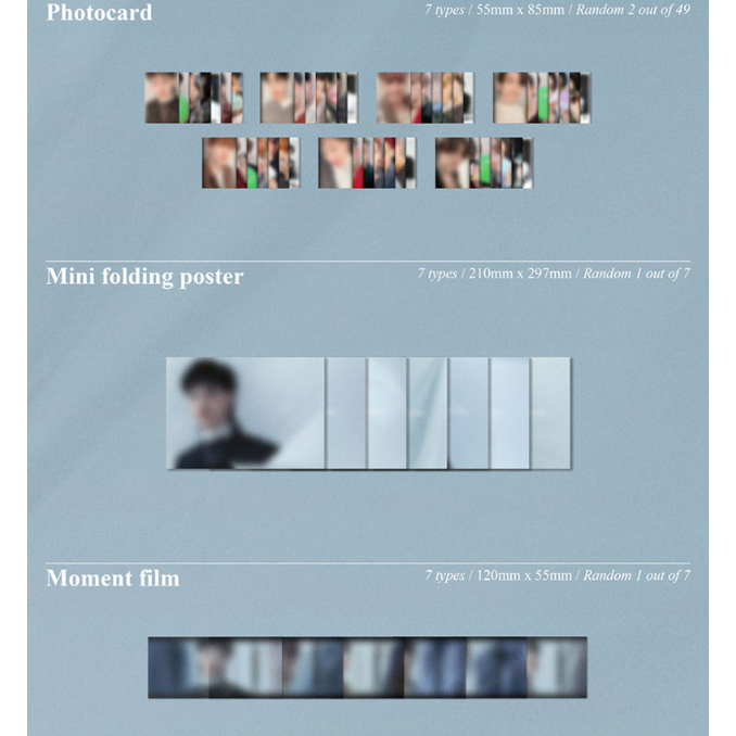 GOT7  4TH FULL ALBUM