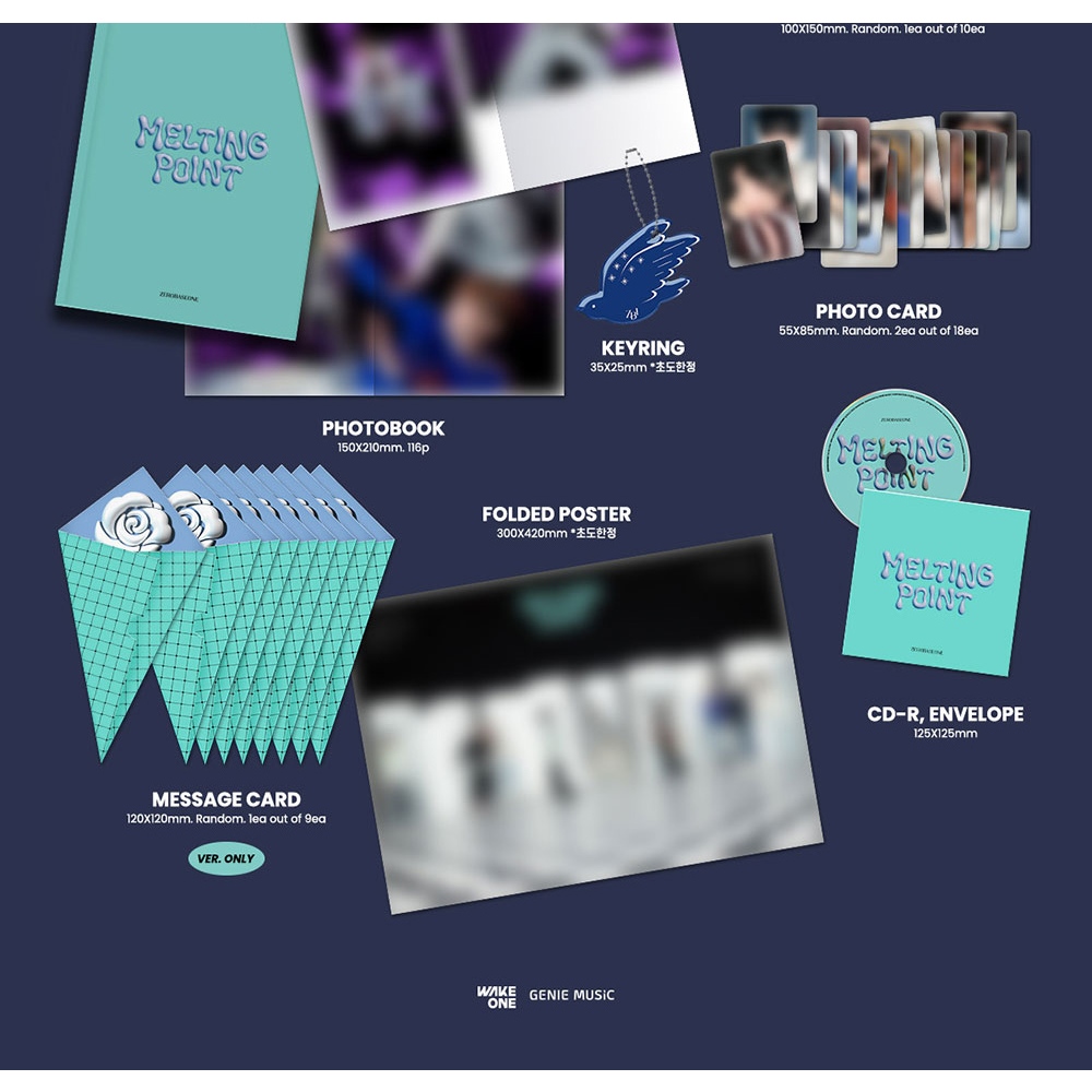 ZEROBASEONE  2nd MINI ALBUM