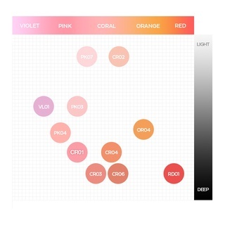 Apieu Pastel Blusher 4.3g _ NEW