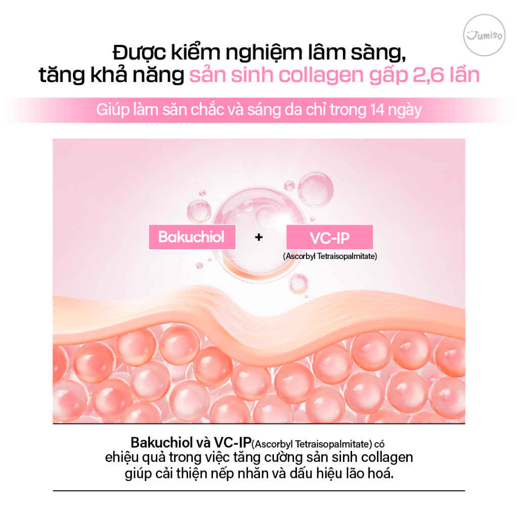 Serum Vitamin C chống lão hóa Jumiso VC-IP 1.0 Bakuchiol 30ml