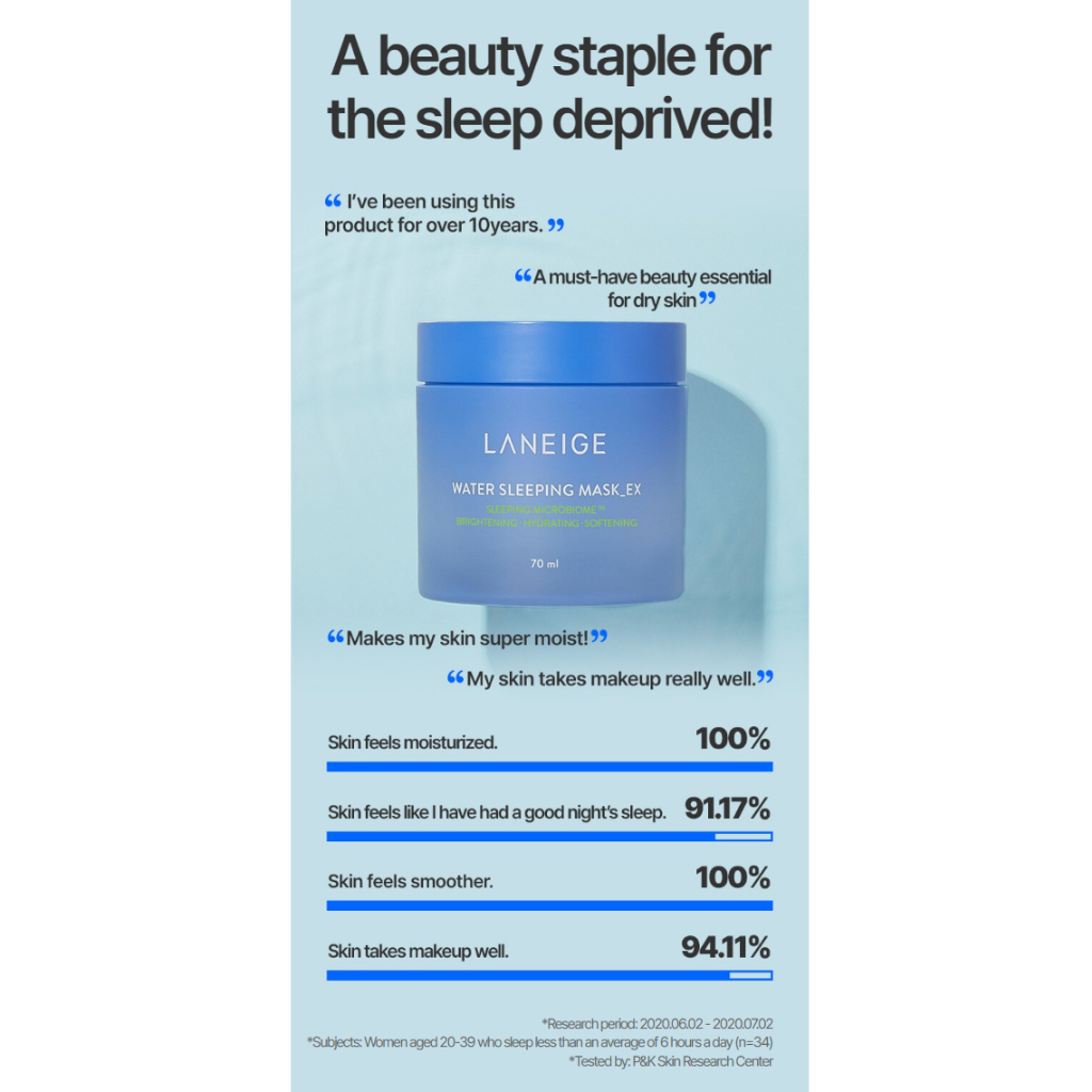 Mặt nạ ngủ LANEIGE WATER SLEEPING MASK EX 70ml