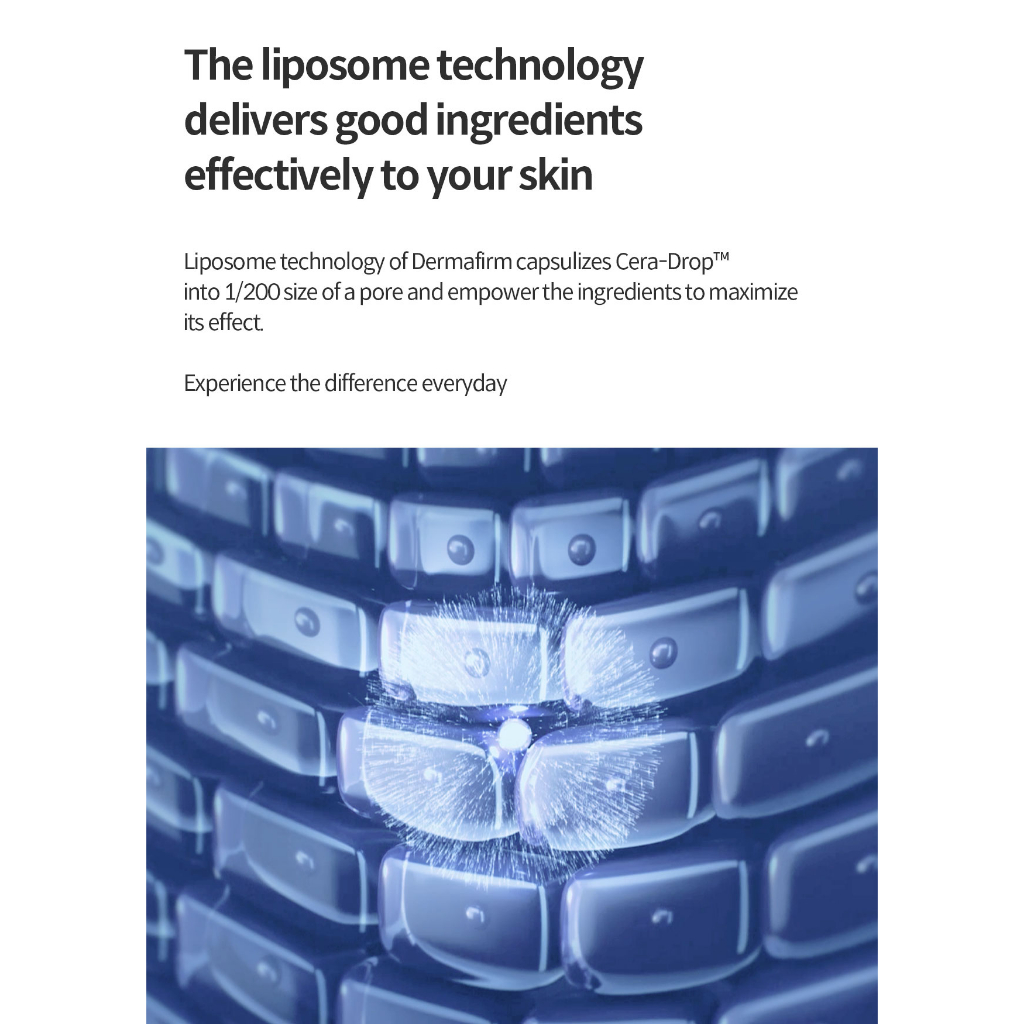 Kem Dưỡng Ẩm Chuyên Sâu dermafirm m4 50ml