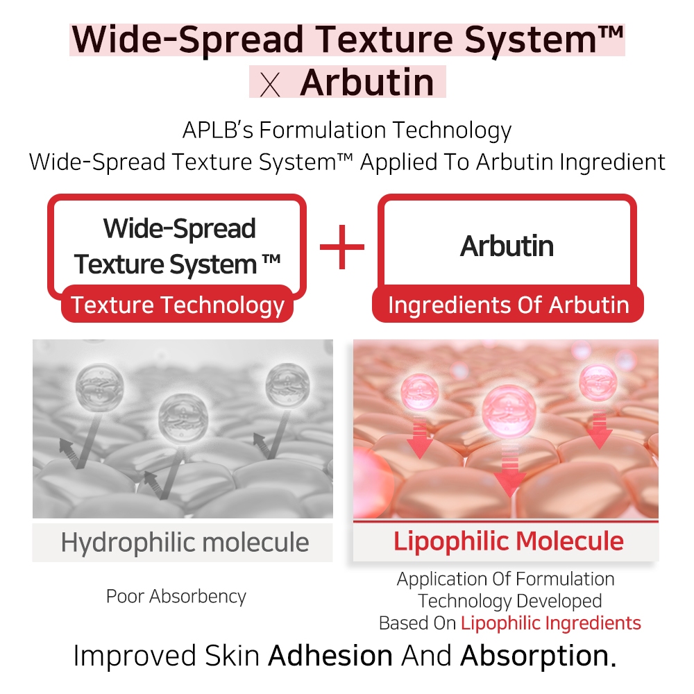 Toner Dưỡng Ẩm Giảm Mụn Trắng Da APLB Salicylic Acid BHA Arbutin Facial Toner 160ml