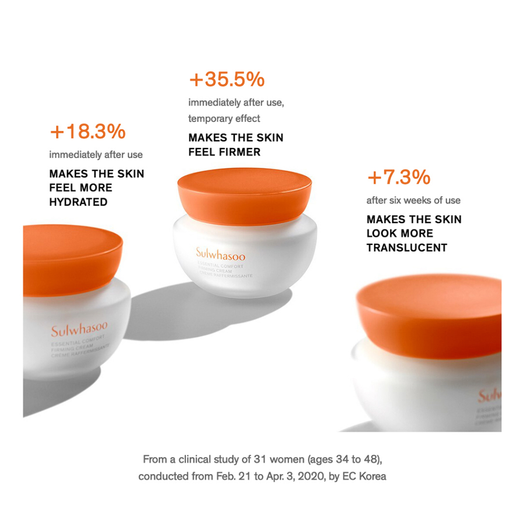 SULWHASOO Essential Comfort Firming Cream Kem Làm Săn Chắc Da Thoải Mái - creme Rffermissante, Kem Làm Săn Chắc Viscose Phục Hồi Chức Năng Hai Lần