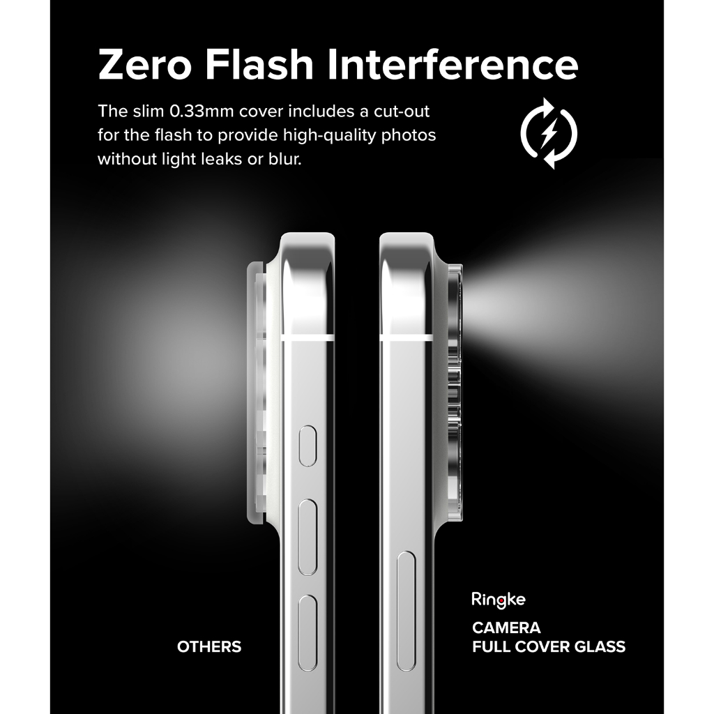 Kính cường lực camera RINGKE thích hợp cho iPhone 15 Pro Max 15 Pro