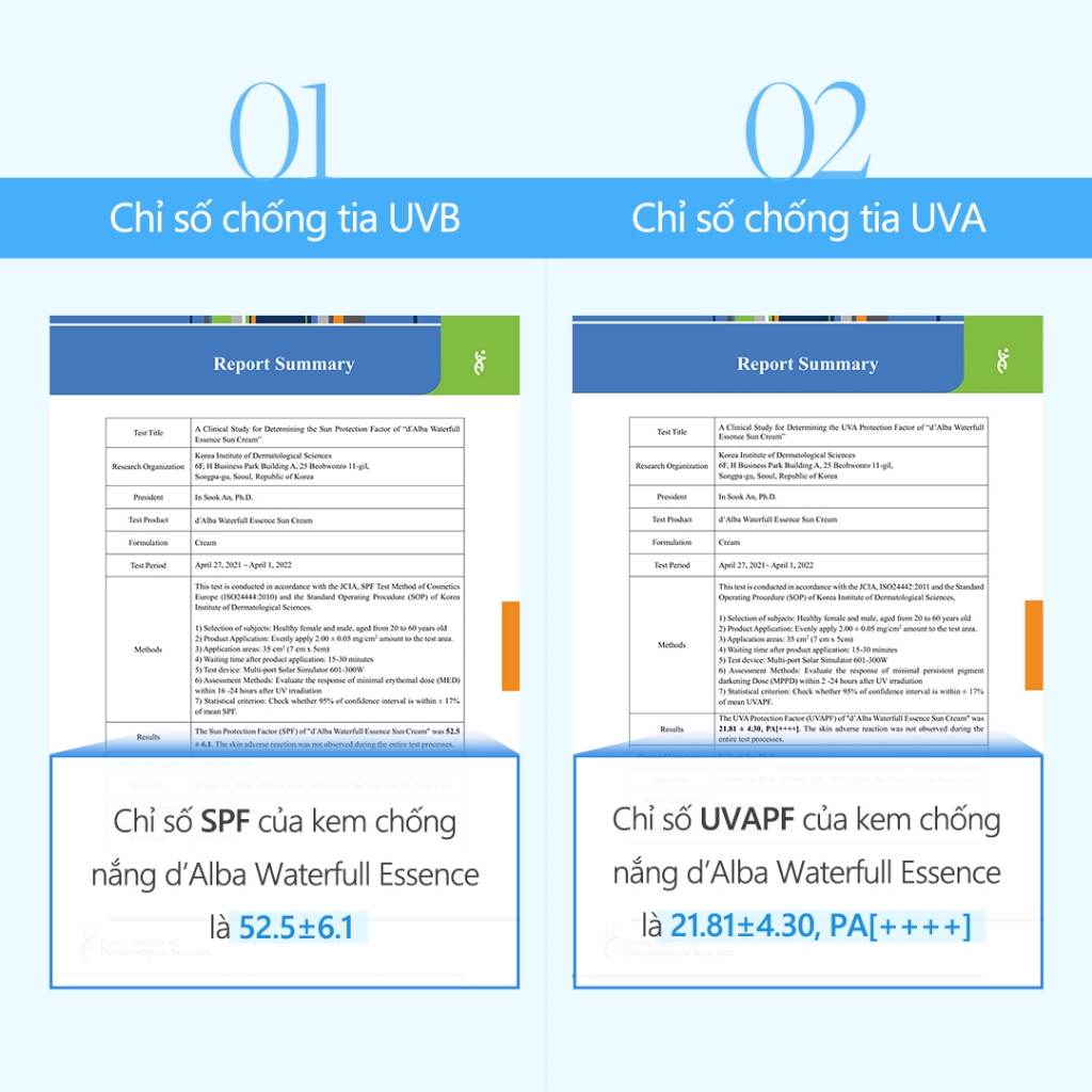 [Chỉ còn 233K sau khi áp voucher] Kem Chống Nắng spf 50 + pa + + + + 50ml Thương Hiệu Alba official