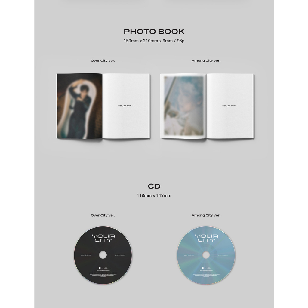 Mini album thứ 2 FNC Entertainment JUNG YONG HWA YOUR CITY