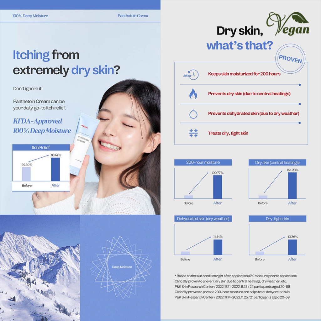 MANYO  Panthetoin Essence Toner / Cream / Enriched Balm Tinh Chất panthetoin / Kem / Kem Dưỡng Ẩm Sâu - Dưỡng Ẩm Sâu