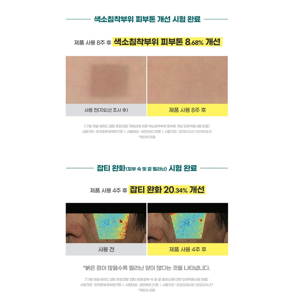 Kem / Kem Dưỡng Nâng Tông Màu Da Loại Bỏ Quầng Thâm / Nếp Nhăn Hiệu Quả goodal