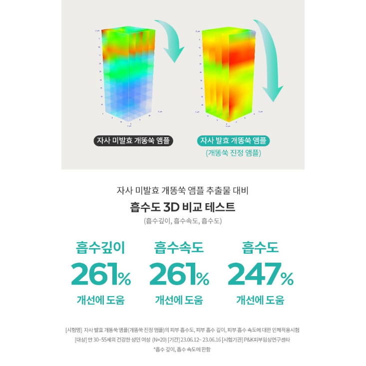 MISSHA Tinh Chất artemisia Làm Dịu Da 75ml