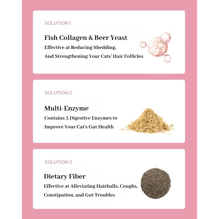 Real Hairball Control Tiêu hóa mèo & Chăm sóc bóng tóc cho mèo / 2g x 30 Powder Stick / Bổ sung chất xơ cho mèo