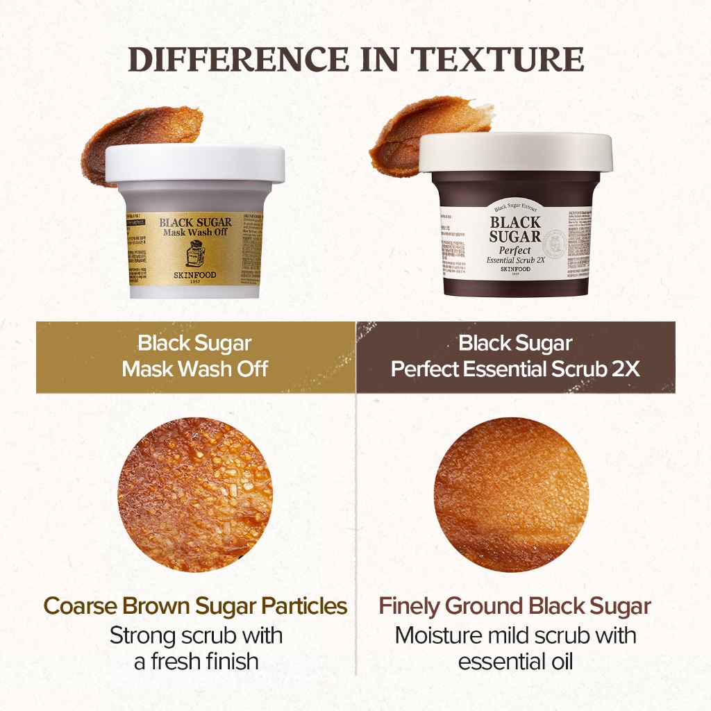 [SKINFOOD] Tẩy Tế Bào Chết Đường Đen 2X 100g & 210g / Hydrat Hóa Và Nuôi Dưỡng Da / Black Sugar Perfect Essential Scrub 2X