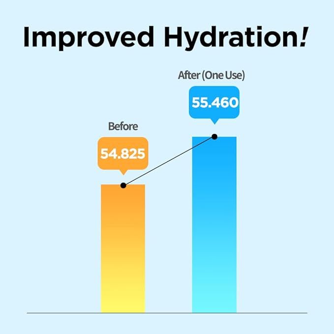 Kem Dưỡng Cấp Nước, Phục Hồi Da Manyo Bifida Biome Aqua Barrier Cream 80ml