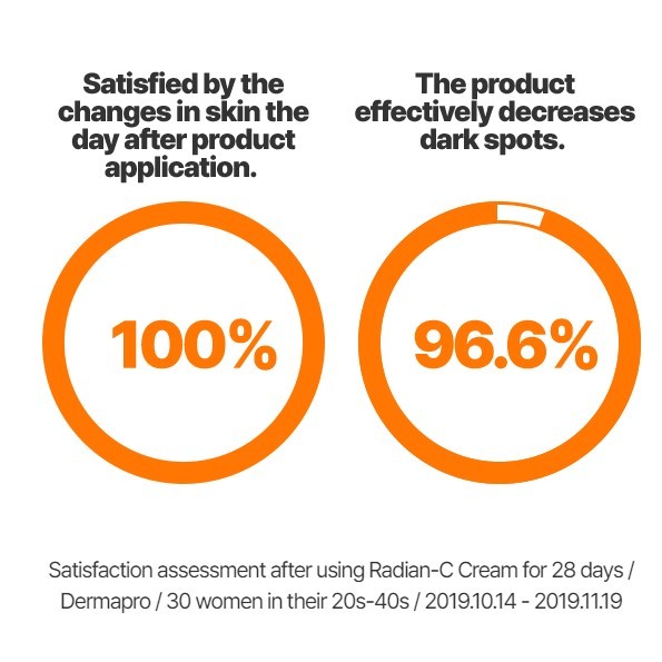 ⭐   Radian-C Cream 30ml + 10mlx2